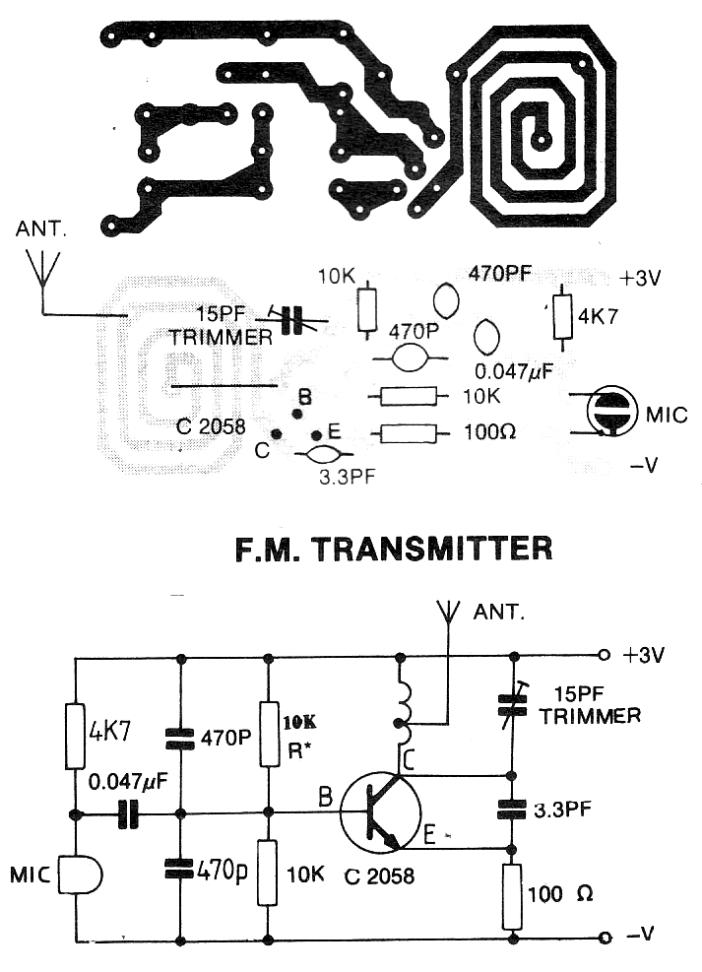 Electrical and Electronics Engineering: Mini Fm Transmitter