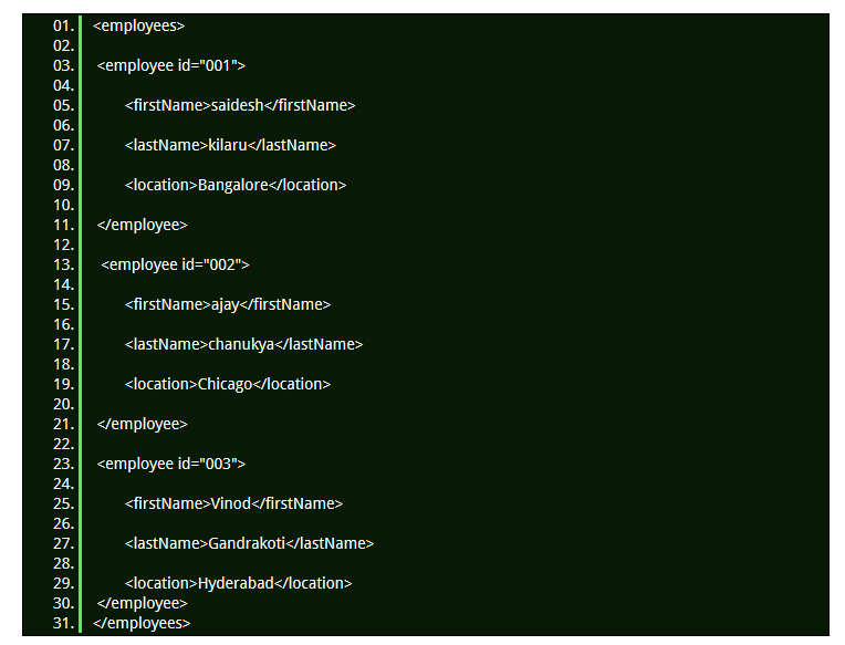 Java XML parsing tutorial example code