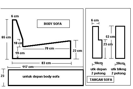 Sewa Sofa  VIP Rental Sofa  Minimalis  Jakarta Cara  Membuat Sofa 
