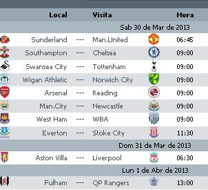 Calendario Premier League Jornada 2012/2013 - de Futbol