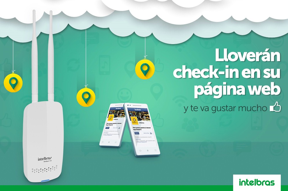 Solintel Perú: Intelbras HOTSPOT 300 WiFi SoHo