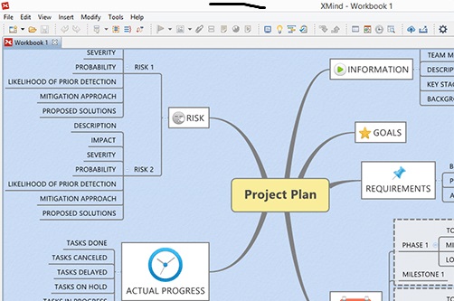 which xmind free version which xmind free version