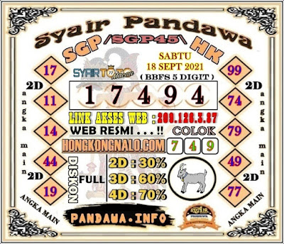 PREDIKSI SGP YOHII