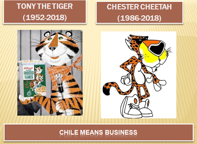Chester Cheetah - Wikipedia