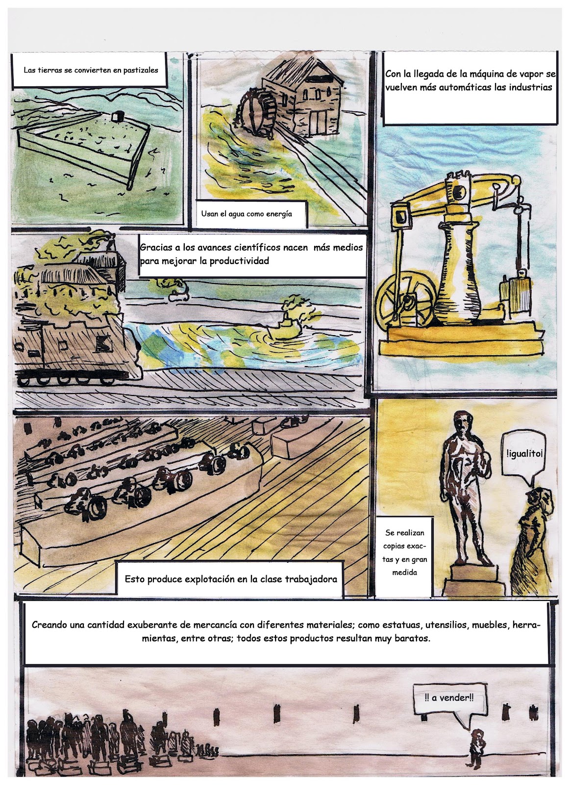 portafolio nicolas gomez: revolución industrial