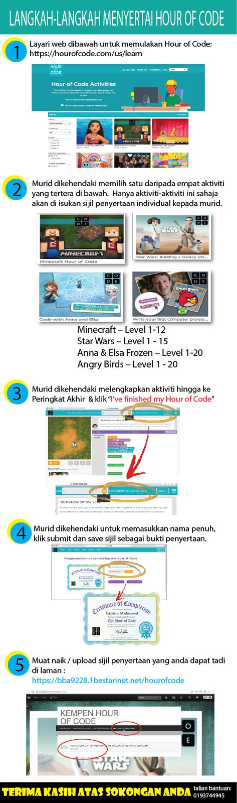 Kempen Hour Of Code Sk Taman Putra Perdana 2