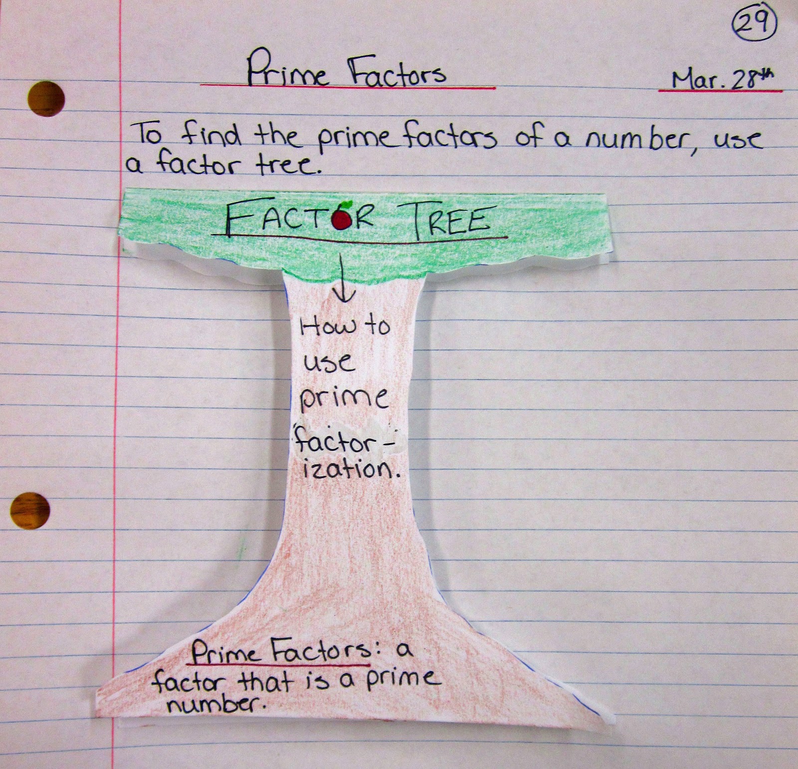 Math Journal Sundays RUNDE'S ROOM