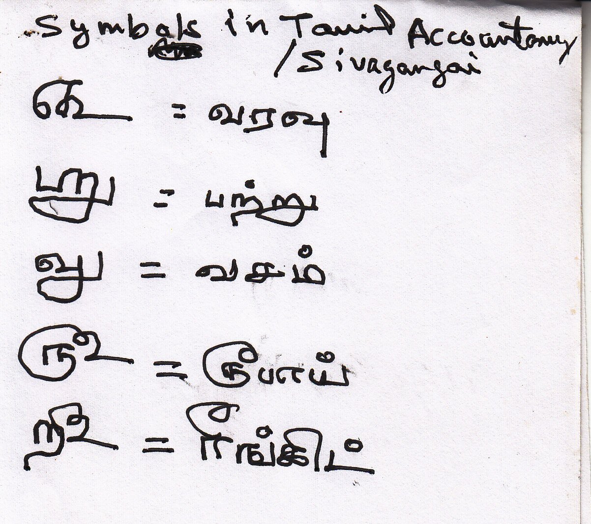 JAYBEE'S NOTEBOOK TAMIL ACCOUNTANCY SYMBOLS1