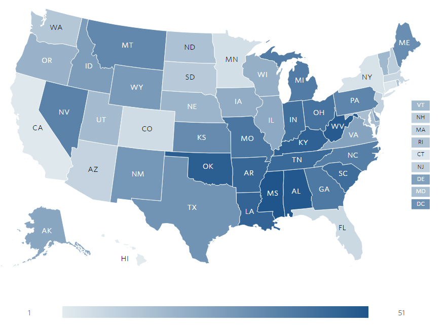 The Rural Blog Health of the States project ranks each state on wide