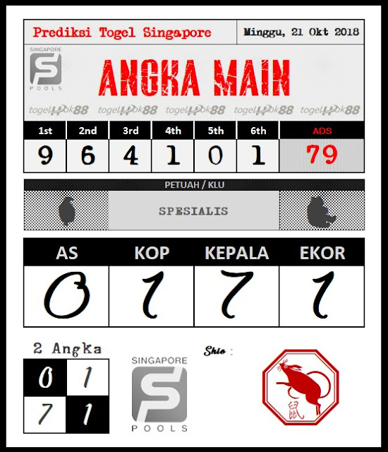 PREDIKSI SINGAPORE POOLS 21 OKTOBER 2018 Prediksi Togel Hari Ini