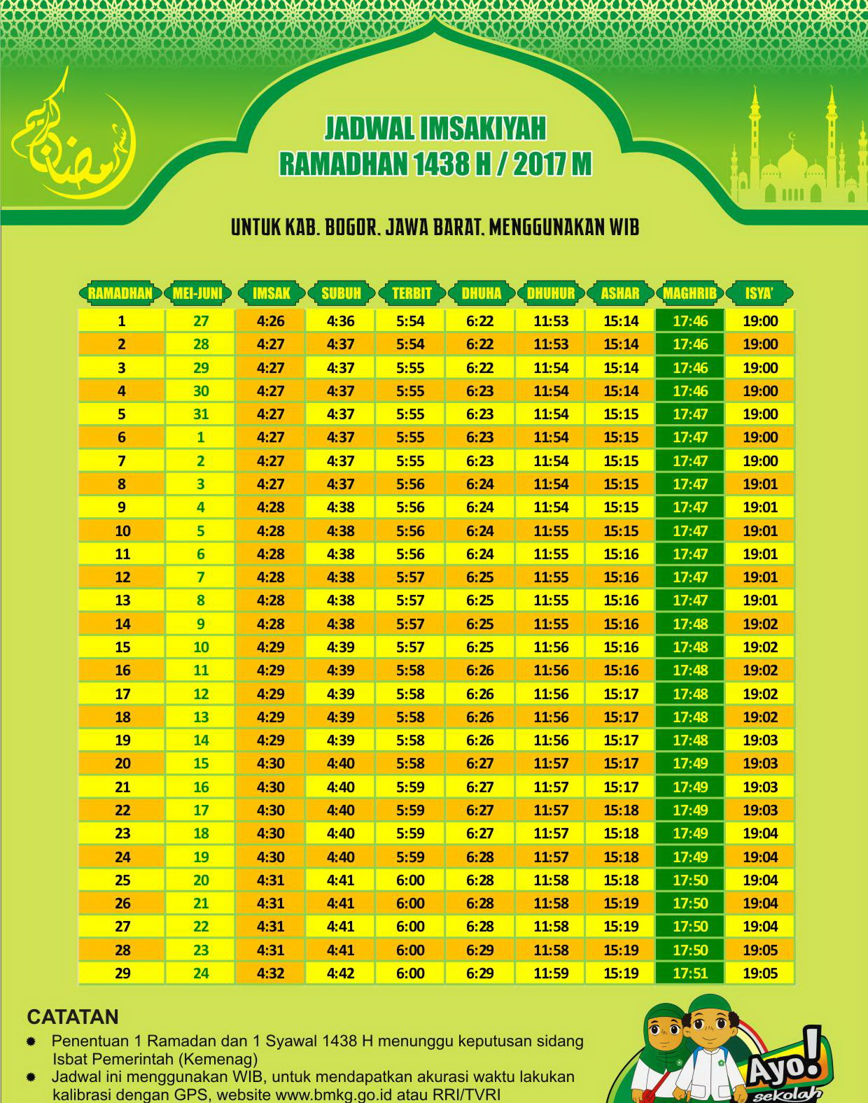 Jadwal Imsak Hari Ini Bogor » 2021 Ramadhan