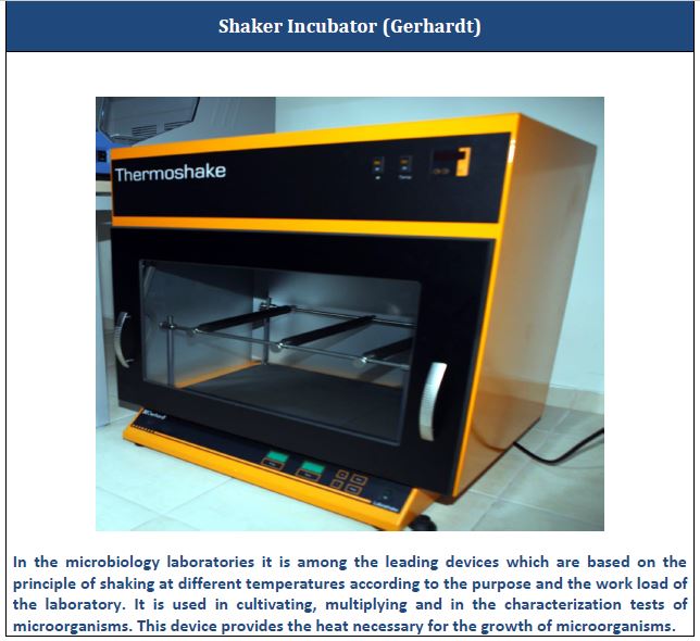 Microbiology Equipment used in Microbiology Laboratory
