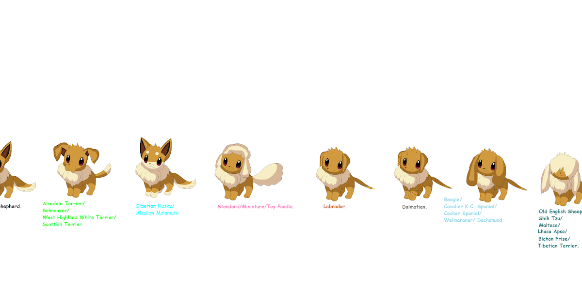 Concept Art Blog Eevee variations Dog Edition