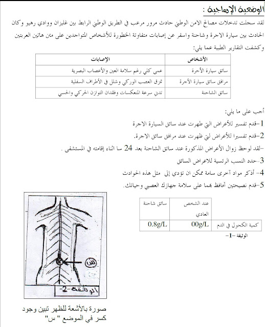 مواضيع نموذجية في مادة العلوم الطبيعية للطور : المتوسط مسابقة التعليم 2016 7
