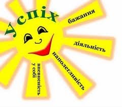 Ключові фактори досягнення успіху
