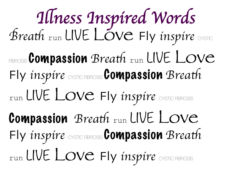 Illness Inspired Words