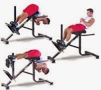 Nama Dan Manfaat Alat Fitness