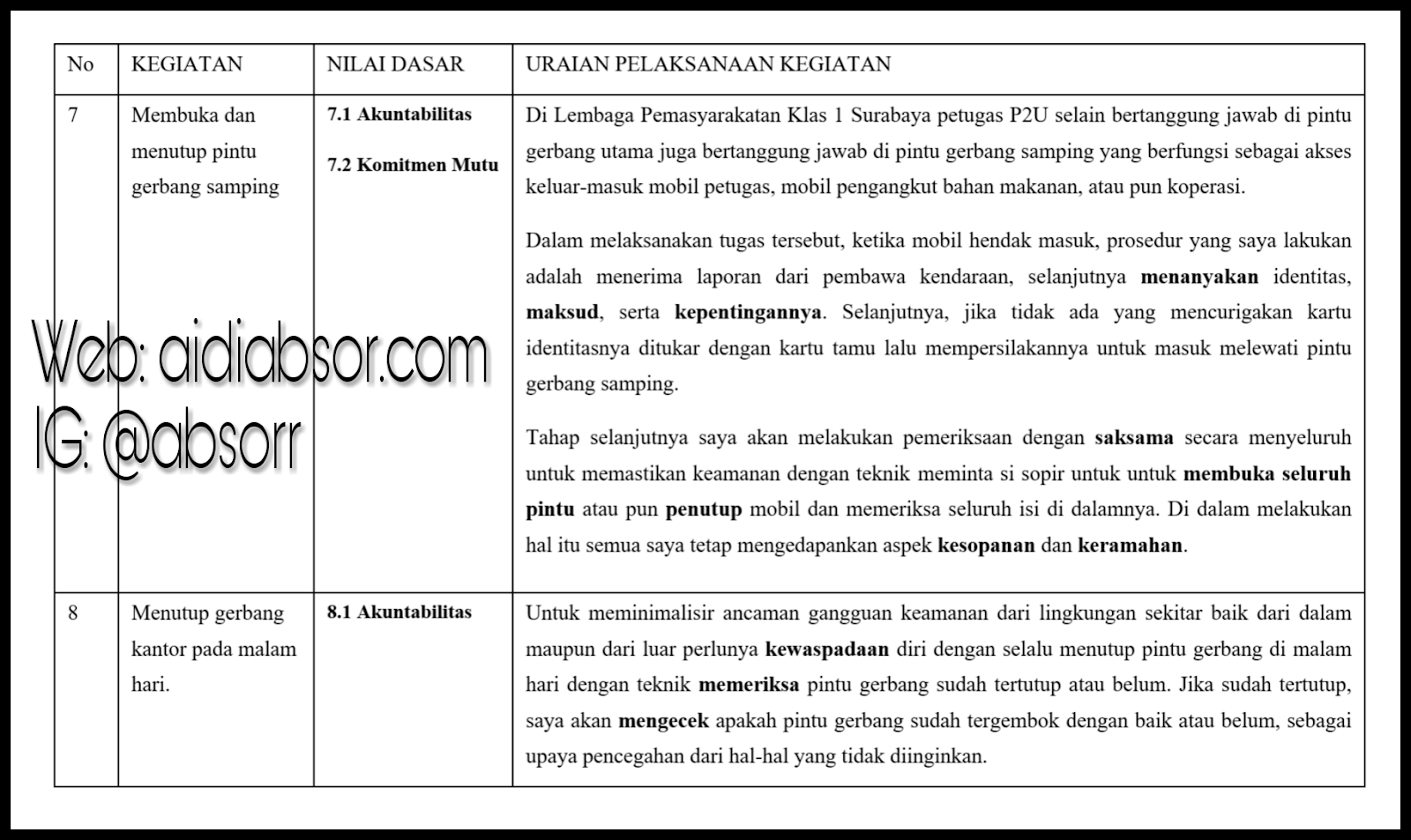 Diklat Latsar Jilid Ii Rancangan Aktualisasi Dan Evaluasi