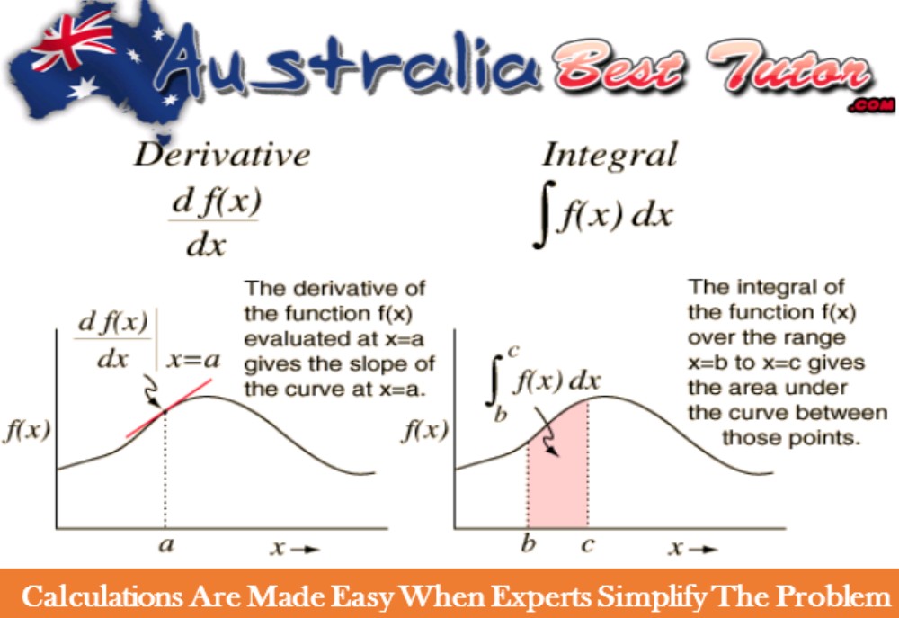 Mathematics Assignment Help