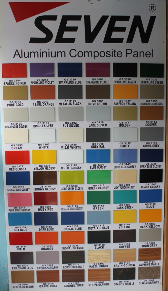 Distributor Acp Seven Di Ponorogo Surya Jaya Aluminium