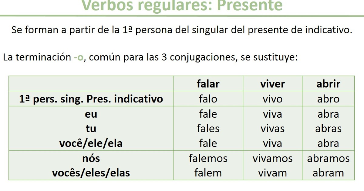 Minha experiência na PUCRio (Brasil) Presente de subjuntivo