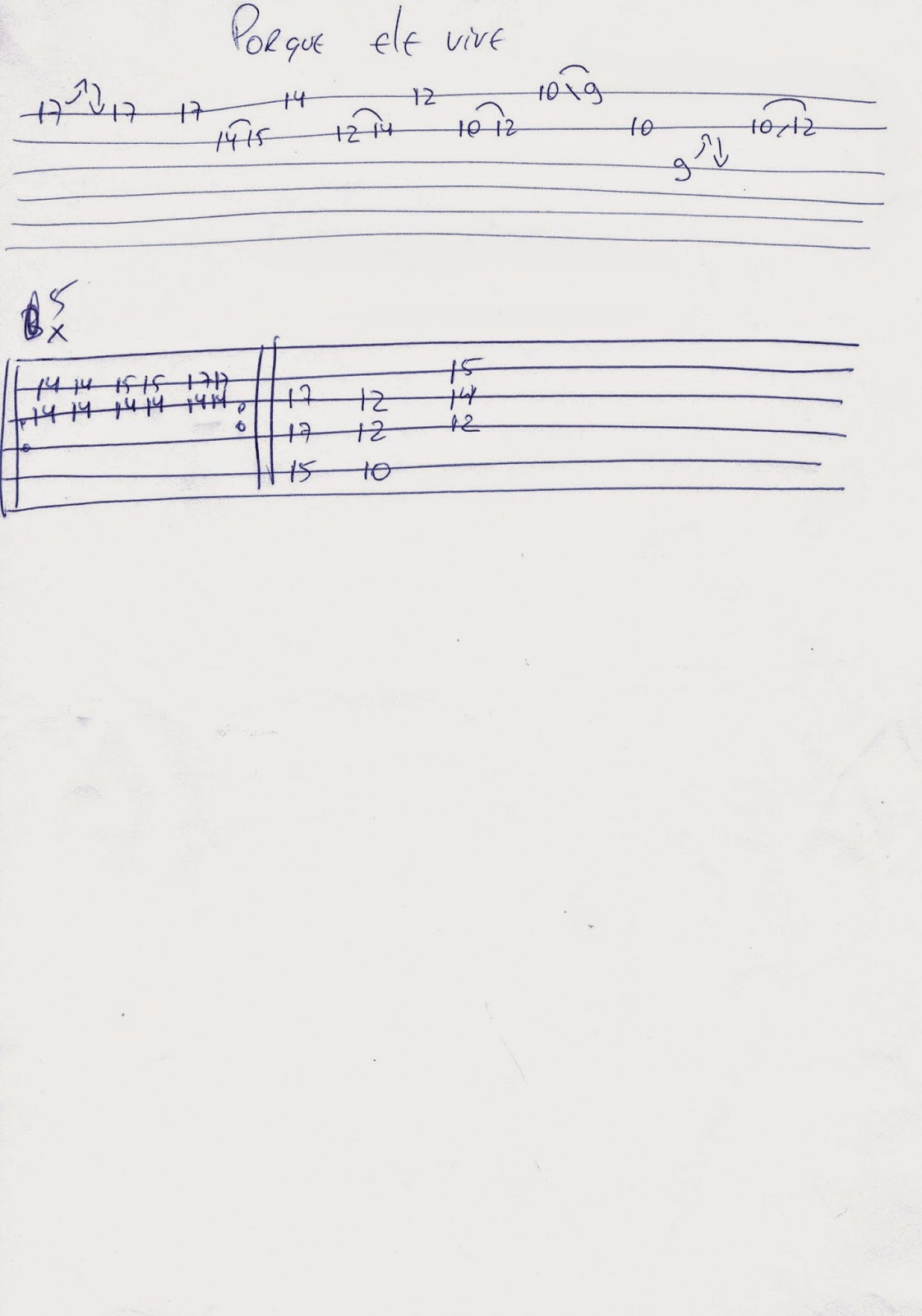 Cifra e tablatura de Porque Ele vive de André Valadão