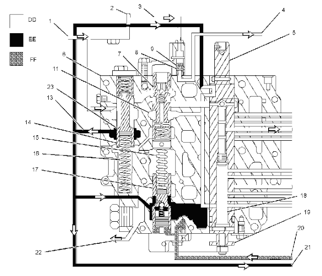 793D OffHighway Truck Power Train Selector and Pressure Control Valve (Transmission)