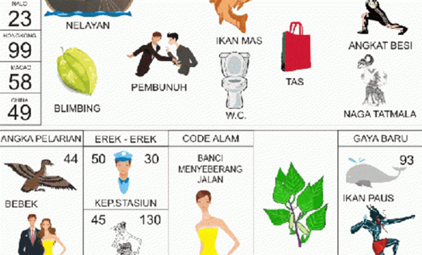 Angka Mimpi Pohon Bambu 2d 3d 4d Bergambar Dalam Buku Mimpi Buku Mimpi Bergambar Angka Mimpi Pohon Bambu 2d 3d 4d Bergambar Dalam Buku Mimpi Buku Mimpi Bergambar