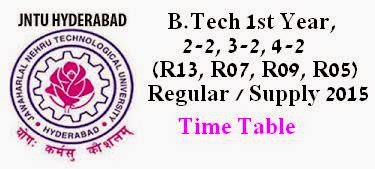 JNTUH-JNTU Hyderabad B.Tech Time Table 2015