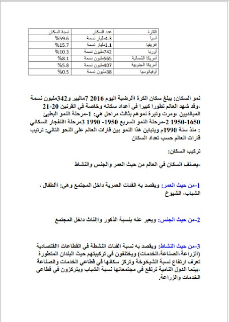 هوائي متأمل مع السلامة توزيع اجتماعيات اول متوسط مكتبة تحاضير Hotels Saas Fee Com