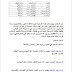 تحضير درس توزيع السكان في العالم في الجغرافيا للسنة الاولي متوسط