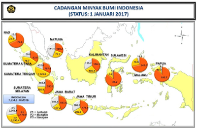 Persebaran Cadangan Minyak Bumi di Indonesia