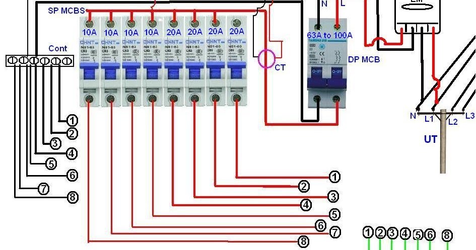 ELECTRICAL TECNOLOGY: Distribution Board Wiring For Single Phase Wiring
