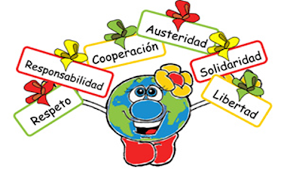Resultado de imagen de valores