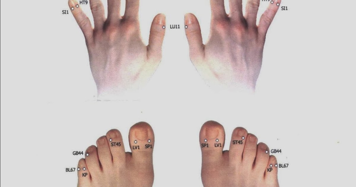 HEALING GUARANTEED JING WELL POINTS