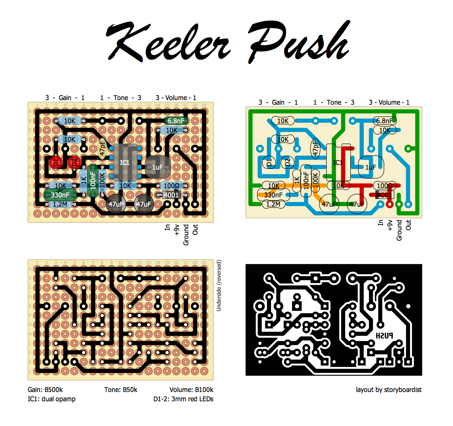 Perf and PCB Effects Layouts Keeler Push