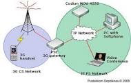 Jaringan 3G di Serui Kabupaten Kepulauan Yapen Sudah Ada