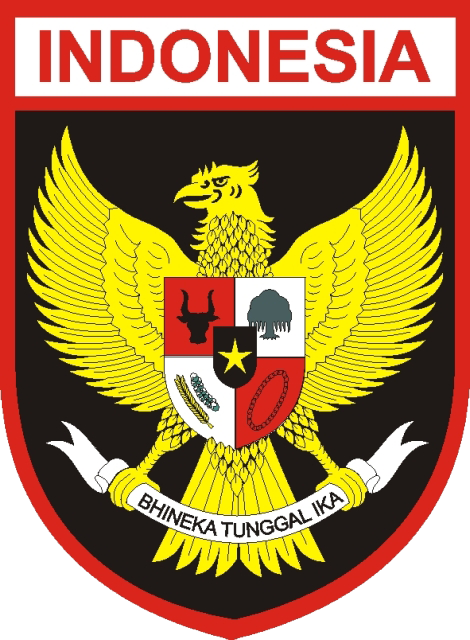 Sekilas Gerakan Pramuka ~ Sejarah , Visi-misi , Tujuan , Prinsip Dasar