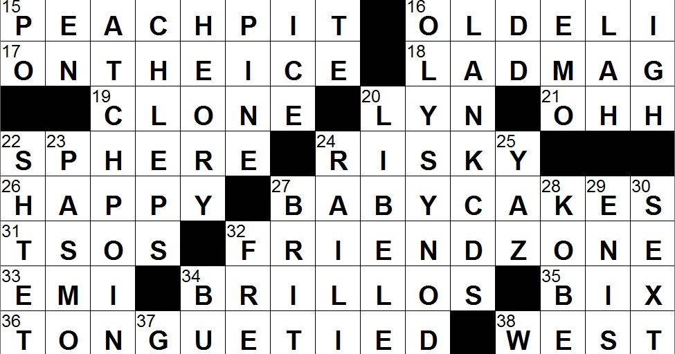 rex parker does the nyt crossword puzzle nixon adviser nofziger sat 8 1 15 jazz s beiderbecke cornel who wrote race matters put in bundles for the bookbinder musician mendes