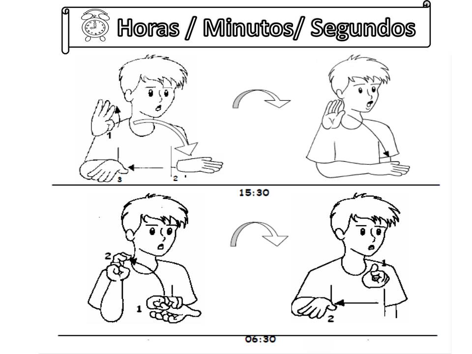 Trabalhando com Surdos: Libras: Horas/ Minutos/ Segundos