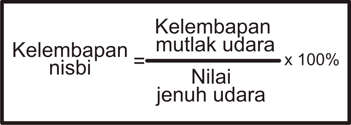 103 Contoh Soal Kelembaban Udara Lengkap Dikdasmen