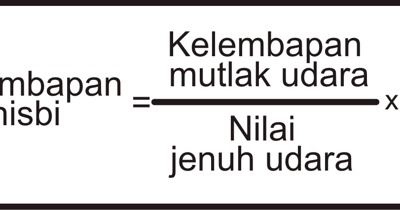 Contoh Soal Kelembaban Absolut Studi Indonesia