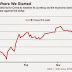 THE YUAN STRIKES BACK / THE WALL STREET JOURNAL 