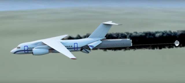 Dengan Sistem Teknologi Canggih Ini, Pesawat Terbang Memastikan Menjadi Alat Transportasi Paling Aman Didunia Dengan Sistem Teknologi Canggih Ini, Pesawat Terbang Memastikan Menjadi Alat Transportasi Paling Aman Didunia