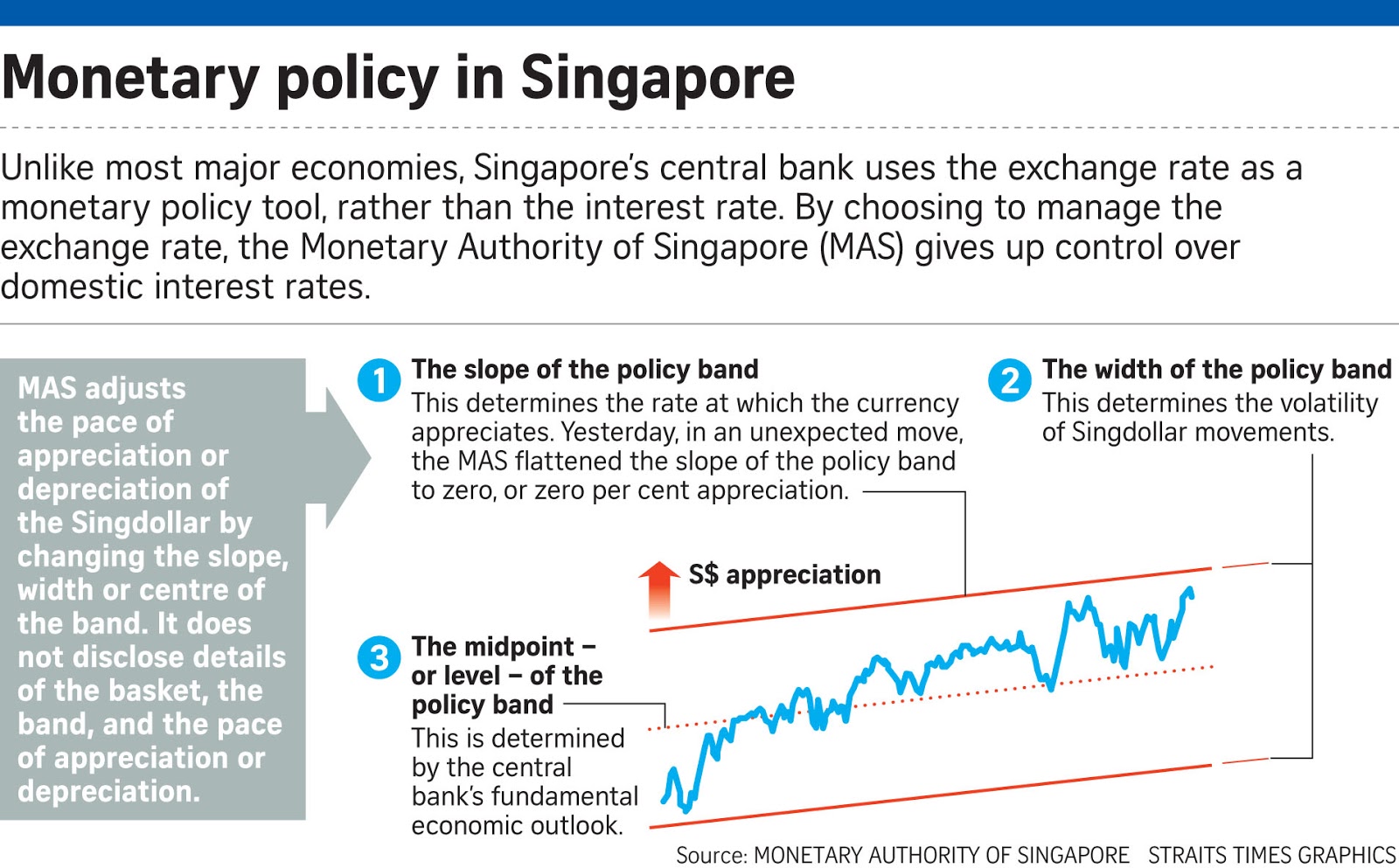 rate of interest in mauritius analysis Interest rate trends and historical interest rates for treasuries, bank mortgage rates, dollar libor, swaps, yield curves. rate of interest in mauritius analysis Interest rate trends and historical interest rates for treasuries, bank mortgage rates, dollar libor, swaps, yield curves.