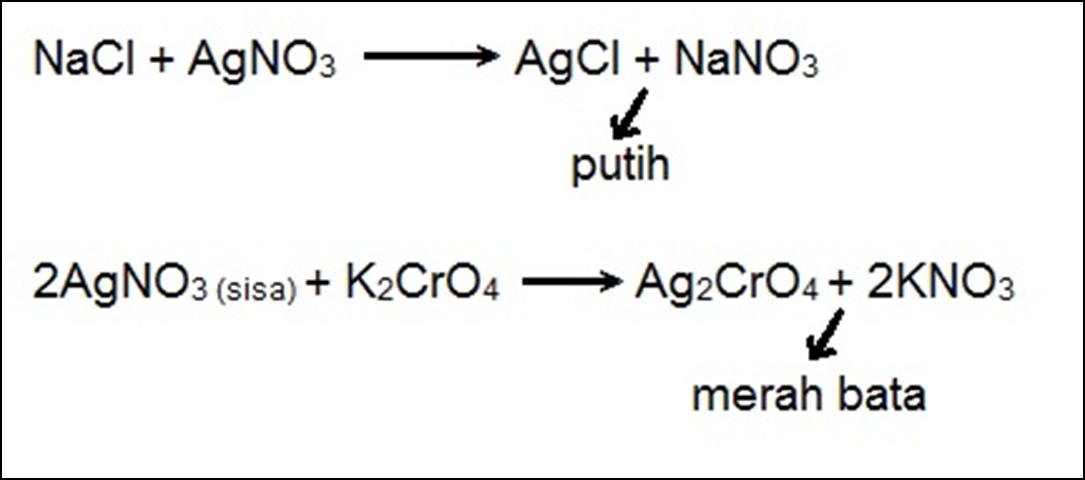 Agno3+hl. Окислитель для ag+ hcio3 agci +agcio3 + h2o. Nano3 agcl. Hci agno3 agci. Hci agno3 agci.