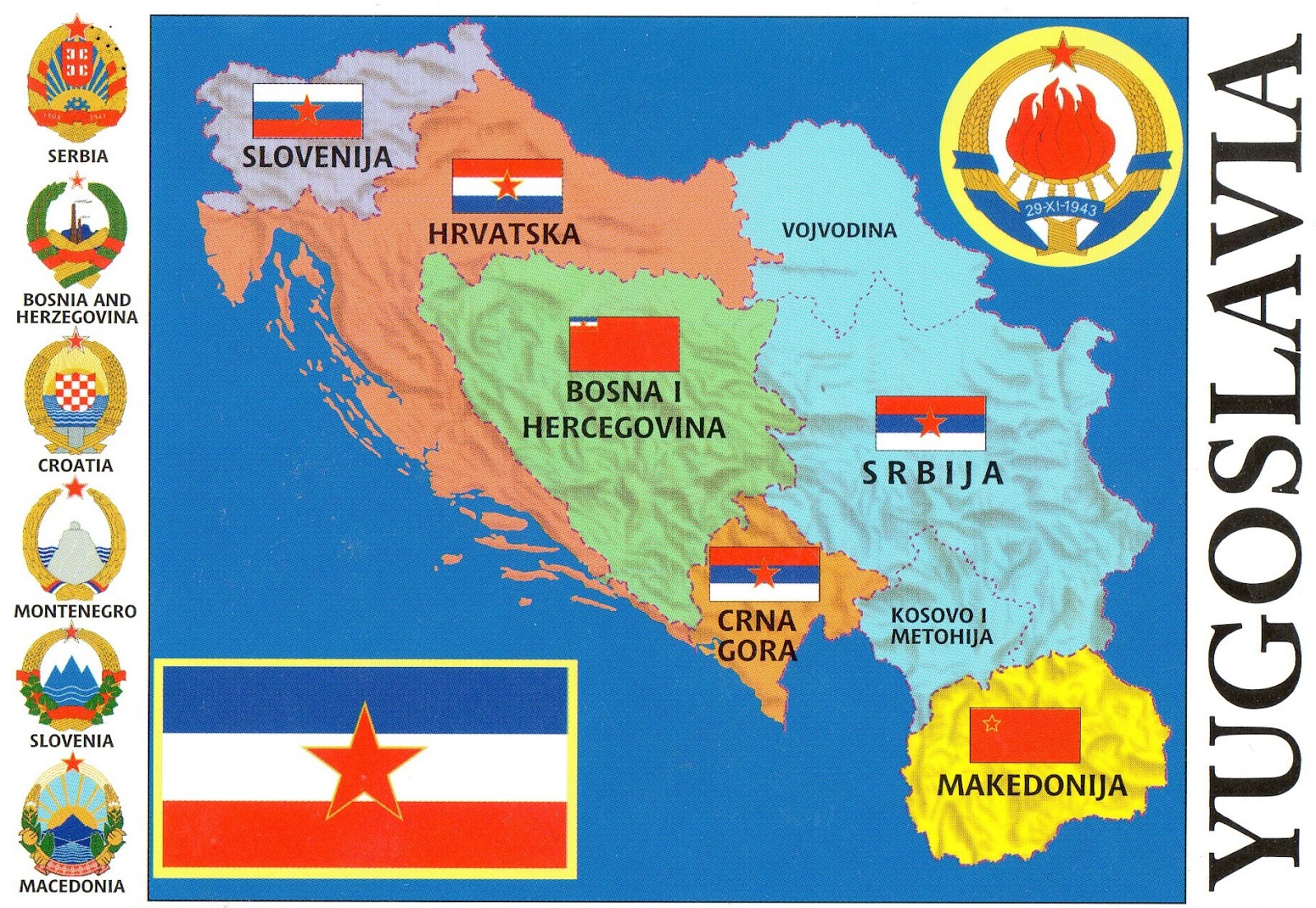 The world in my mailbox: Yugoslavia