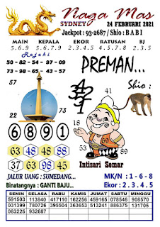 Prediksi Syair Sydney 24 Februari 2021 Syair Togel Sdy Keraton4d Prediksi Syair Sydney 24 Februari 2021 Syair Togel Sdy Keraton4d
