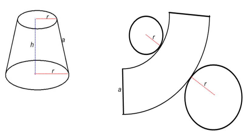 Volume Di Un Tronco Di Cono Matematica scuola secondaria 1° grado: Superficie e volume del tronco