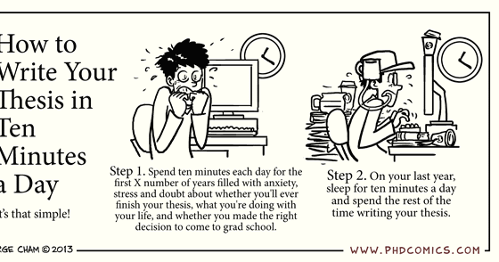 Joan bolker writing your dissertation in fifteen minutes a day